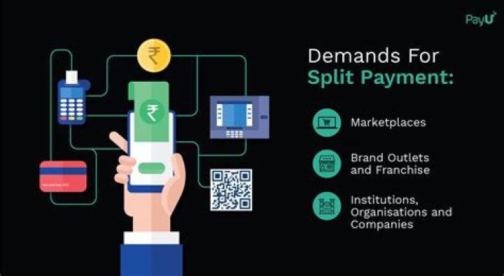 Can you split IRS payments?