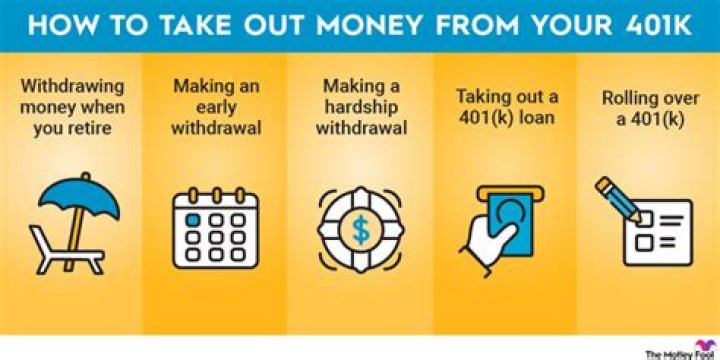 Can you take money out of your 401k after 55?