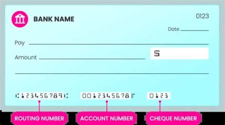 How do I find my account number for my tax refund?
