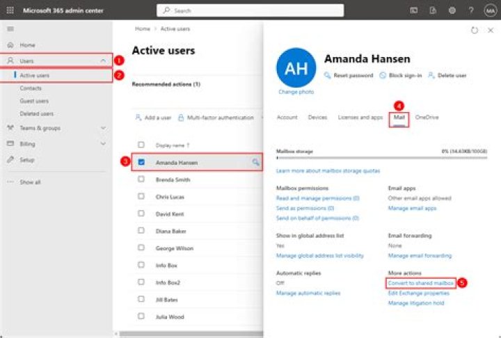 What happens if shared account holder dies?